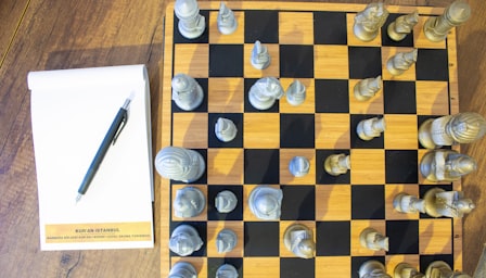 Building Chess Habits: Full Grandmaster Training Series
