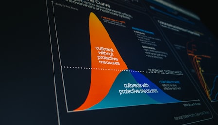 Building Efficient Data Pipelines with SQL and ETL