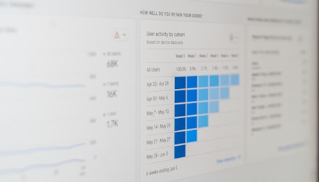 Unlocking Insights: Data Visualization with Python